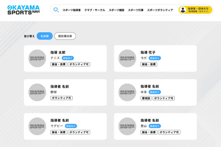 スポーツ指導者一覧